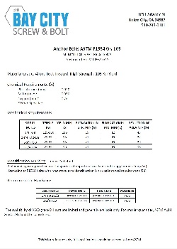 ASTM F1554-105 Specs